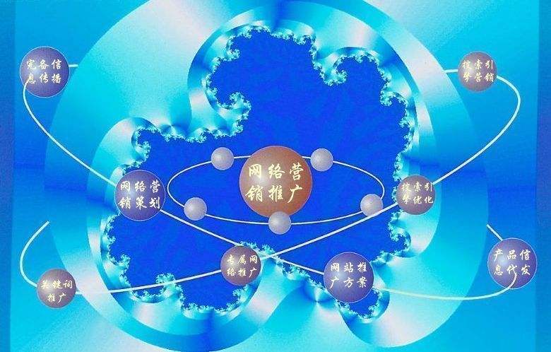 蒲江新媒体运营企业需要掌握的网络推广技巧有哪些